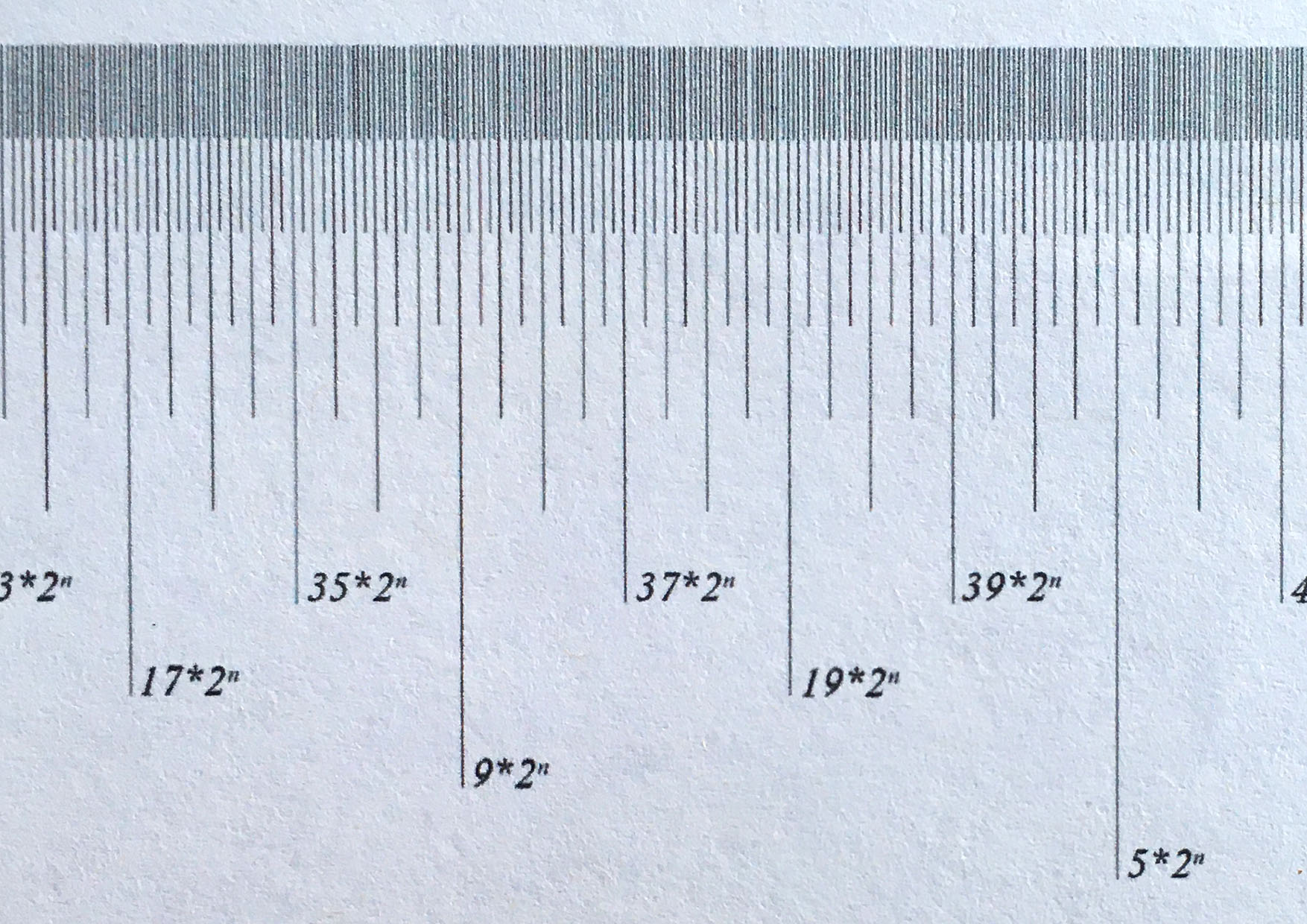 Pitch distribution studies (detail).jpg